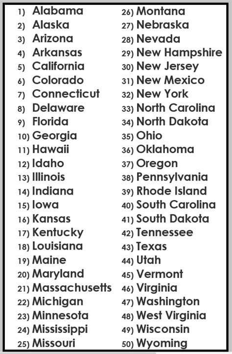 usa all city name list|Category:Lists of cities in the United States .
